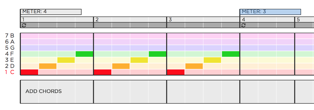 Hookpad meter change flags