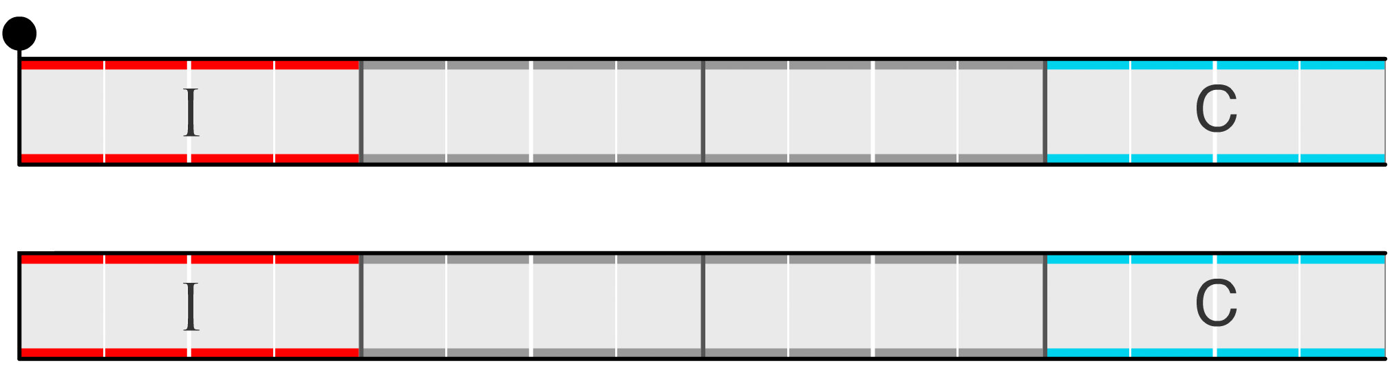 Common cadence example with V to I progression