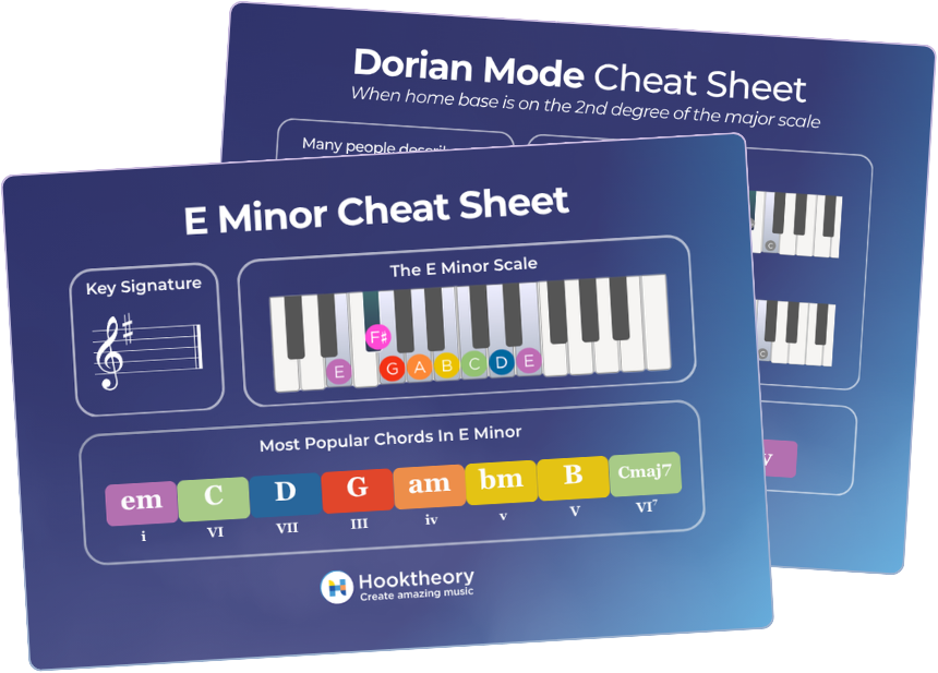 Cheat Sheets