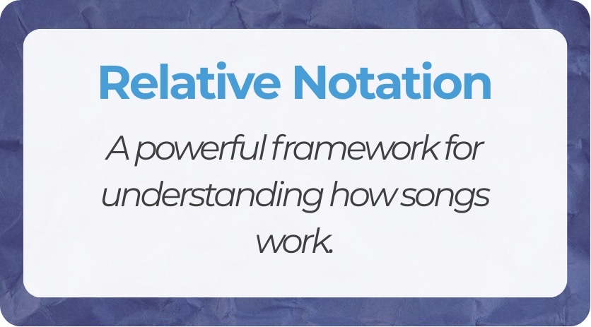 Relative Notation